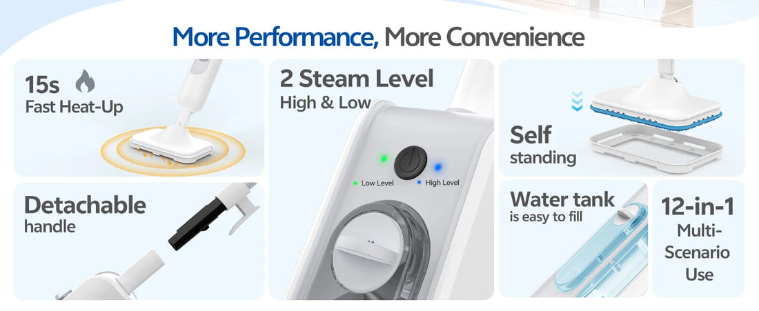 Ecoshyne Steam Mop — High-Temperature 6-in-1 Floor Cleaner