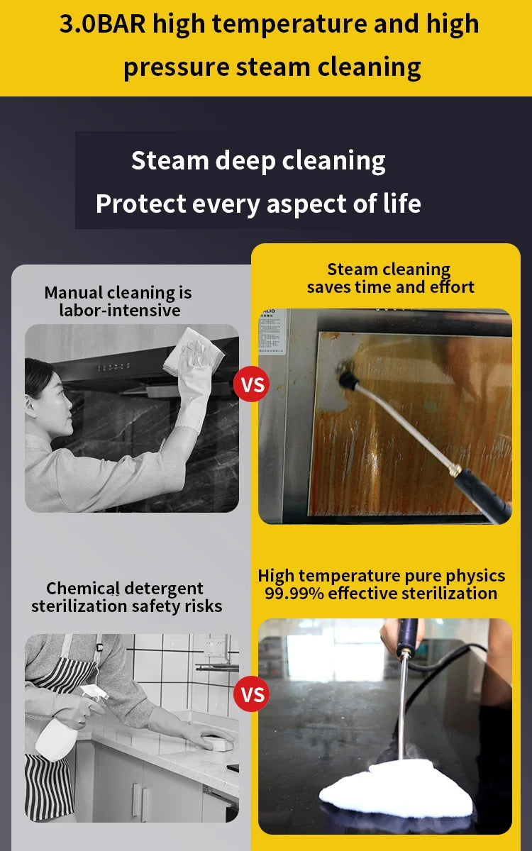 Ecoshyne Handheld High-Pressure Steam Cleaner