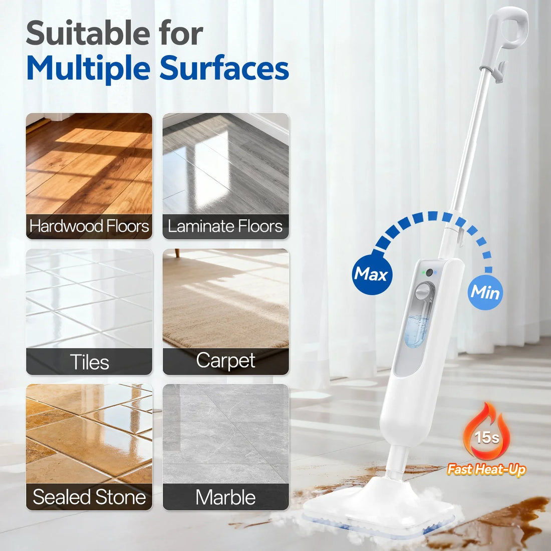 Ecoshyne Steam Mop — High-Temperature 6-in-1 Floor Cleaner