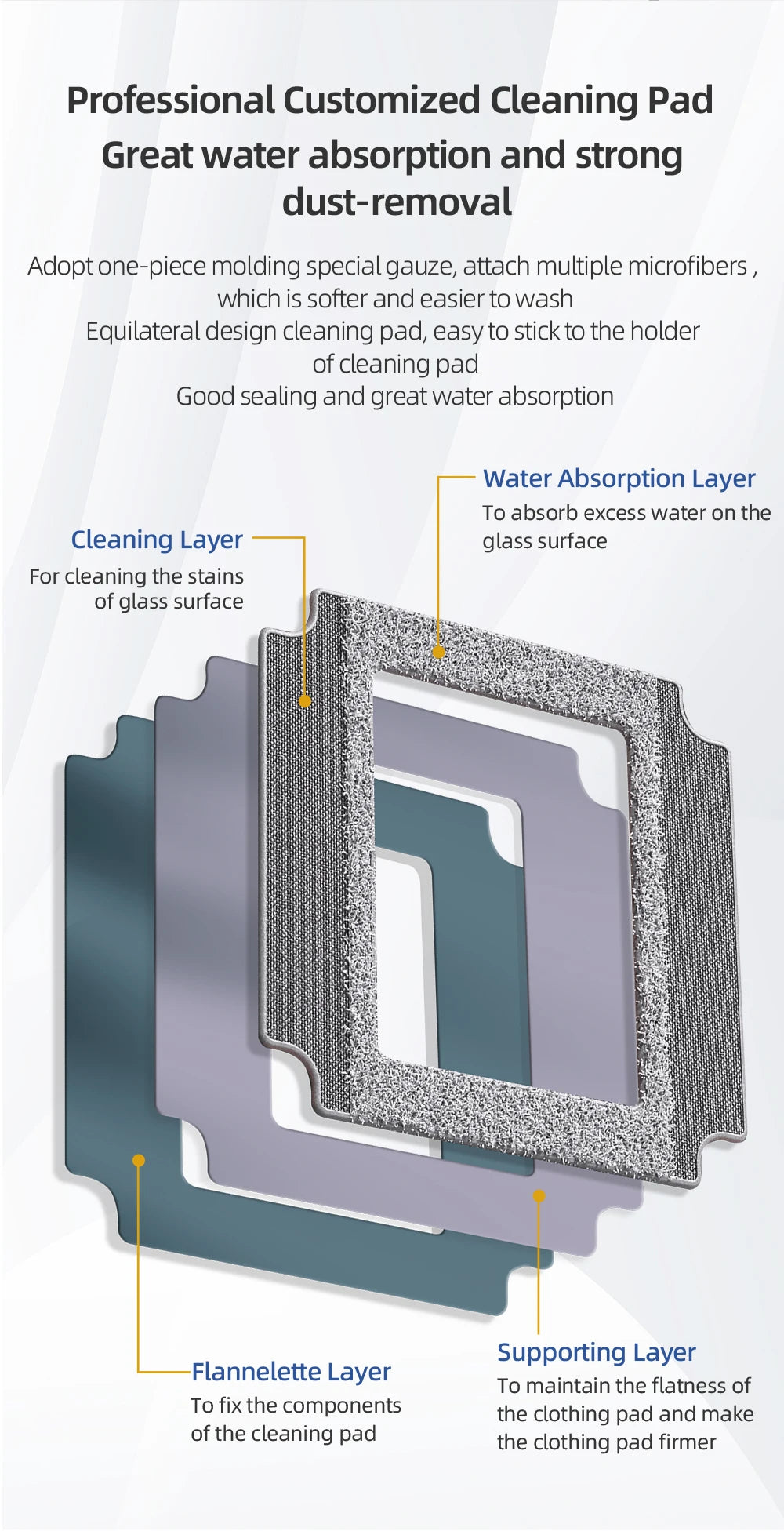 Ecoshyne Window Cleaning Robot — Laser Navigation, 4-Way Spray