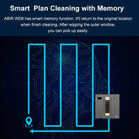 Ecoshyne Robot Window Cleaner — AI Navigation, 52m² Coverage