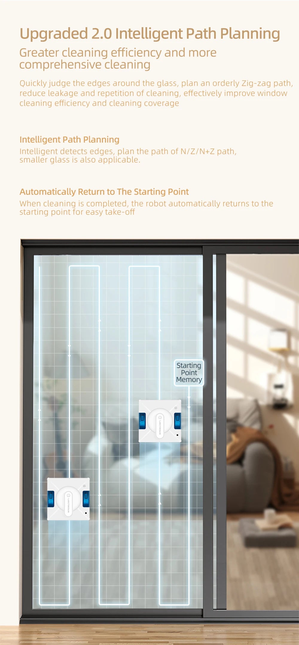 Ecoshyne Window Cleaning Robot — Laser Navigation, 4-Way Spray