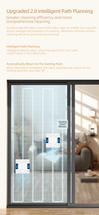 Ecoshyne Window Cleaning Robot — Laser Navigation, 4-Way Spray
