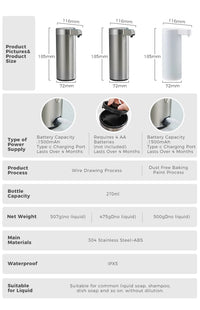 Ecoshyne Stainless Steel Sensor Soap Dispenser