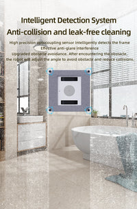 Ecoshyne Window Cleaning Robot — Laser Navigation, 4-Way Spray
