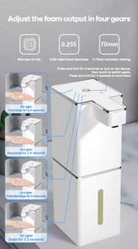 Ecoshyne Sensor Foam Dispenser — Wall-Mounted, Adjustable
