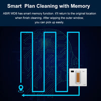 Ecoshyne Robot Window Cleaner — Laser Navigation, 4500Pa