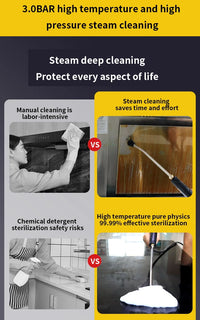 Ecoshyne Handheld High-Pressure Steam Cleaner