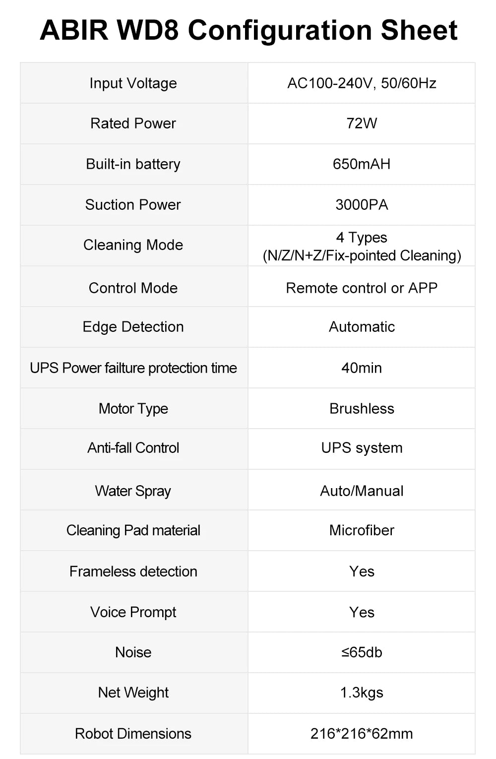 Window Cleaning Robot ABIR WD8, Dual Water Spray,Laser Sensor,High Vacuum Suction,Smart Home Glass Wall Wet Dry Cleaning Robot