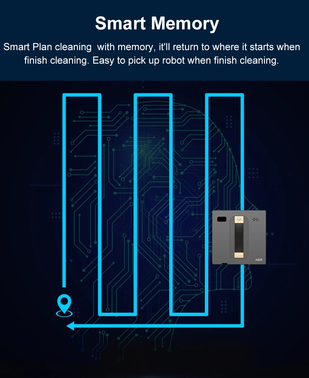 Robot Window Vacuum Cleaner ABIR WD8, Dual Water Spray, AI intelligent Wipping, Updated Laser,Smart Home Glass Wall Washing