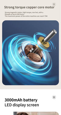 Ecoshyne Power Scrubber — Cordless Electric Spin Cleaner