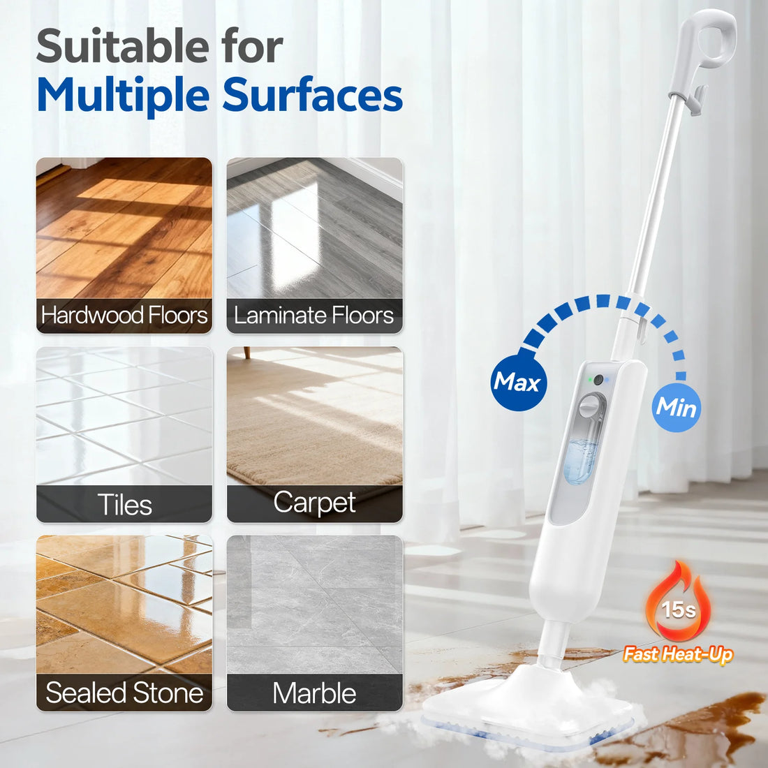 Ecoshyne Steam Mop — High-Temperature 6-in-1 Floor Cleaner