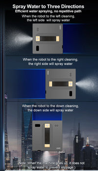Ecoshyne Robot Window Cleaner — AI Navigation, 52m² Coverage