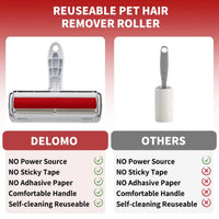 Ecoshyne Reusable Pet Hair Roller with Self-Cleaning Base