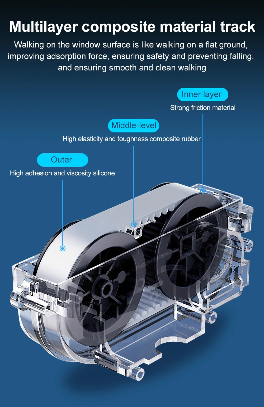 Robot Window Vacuum Cleaner ABIR WD8, Dual Water Spray, AI intelligent Wipping, Updated Laser,Smart Home Glass Wall Washing